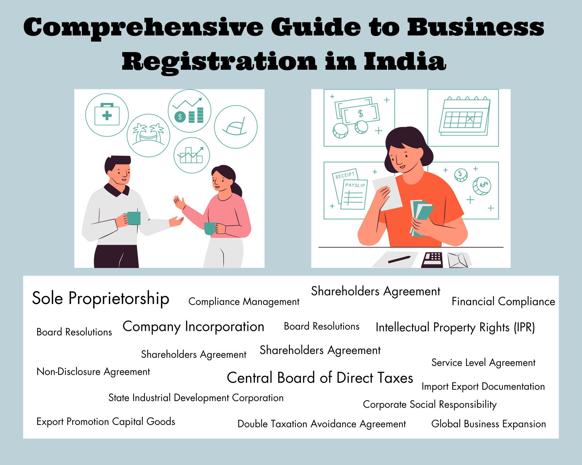 Business Registration Guide